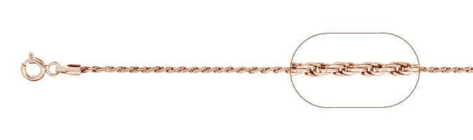 025-1.2MM Rose Gold Plated Loose Rope Chain .925 Solid Sterling Silver Available in 16-22" NEW