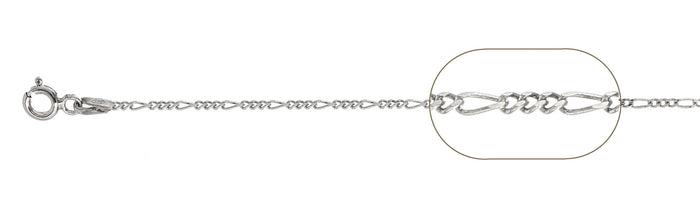 040-1.5MM Figaro Chain .925 Solid Sterling Silver Sizes 7-30" NEW