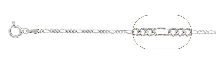 050-1.8MM Figaro Chain .925 Solid Sterling Silver Sizes 7-30" NEW