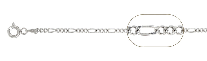 060-2.3MM Figaro Chain .925 Solid Sterling Silver Sizes 7-30" NEW