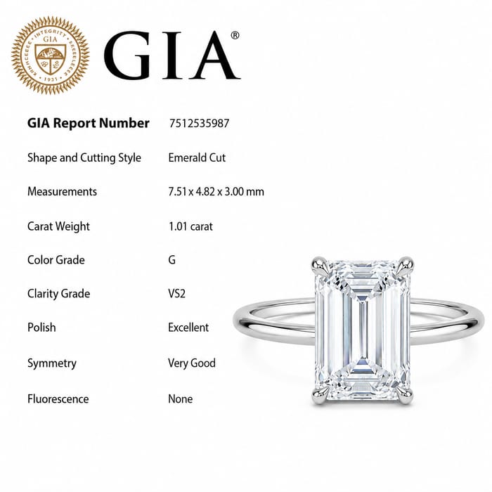 SPECIAL! 1.01ct G-VS2 GIA CERTIFIED 14K White Gold Emerald Cut Diamond Solitaire Engagement Ring Size 6